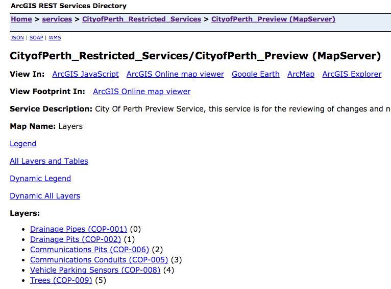 REST_services_directory.png